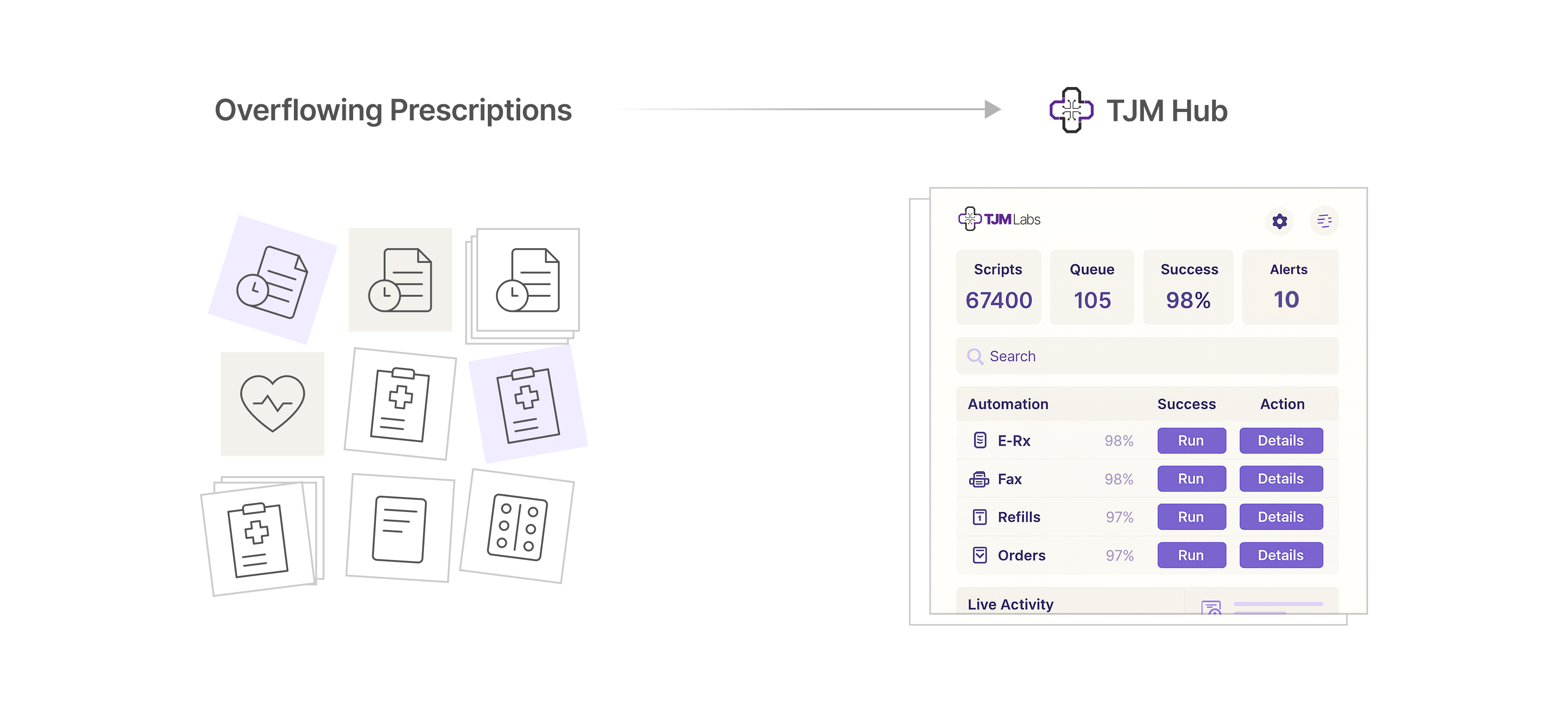 Pharmacy automation illustration